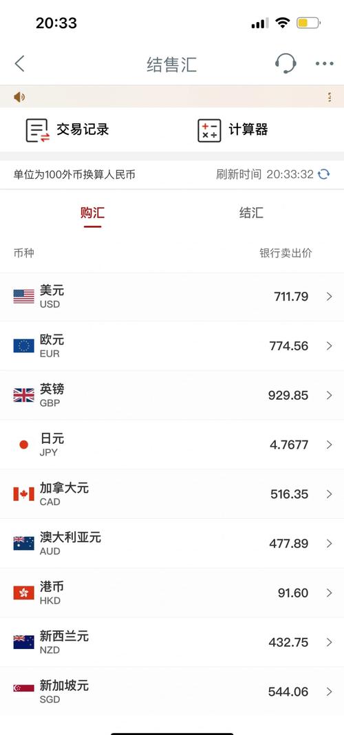 外汇汇入银行多久能到(外汇多久到账)