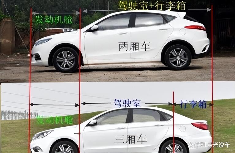 为什么两厢车更贵(两厢车为什么比三厢车贵)