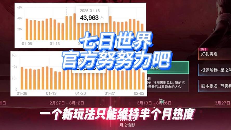 有哪些平台有赤月(赤月是啥)